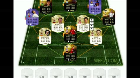 Create your own FIFA 22 Ultimate Team squad and share the squad with your friends. . We fut